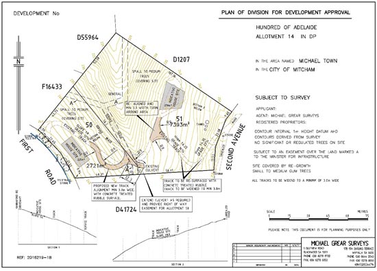 Land Division