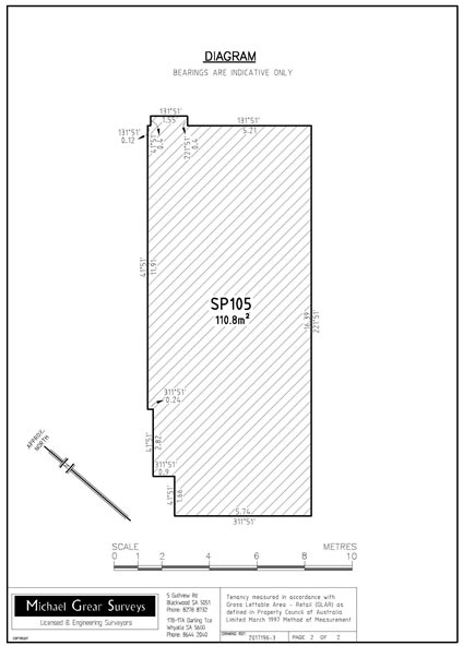 Lettable Area Surveys