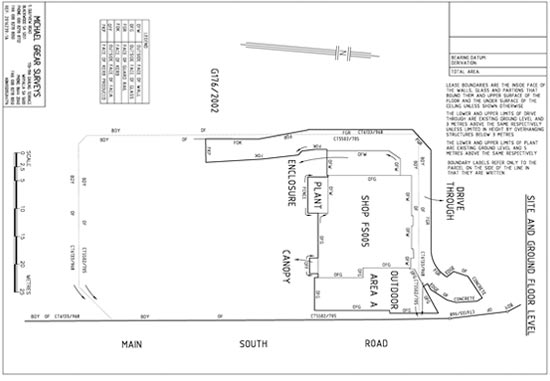 Lettable Area Surveys